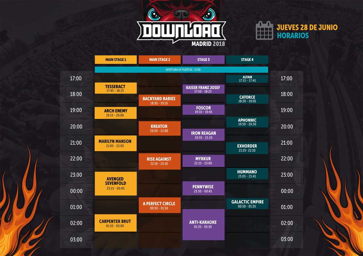 Horarios Download Festival Madrid 2018 - Jueves