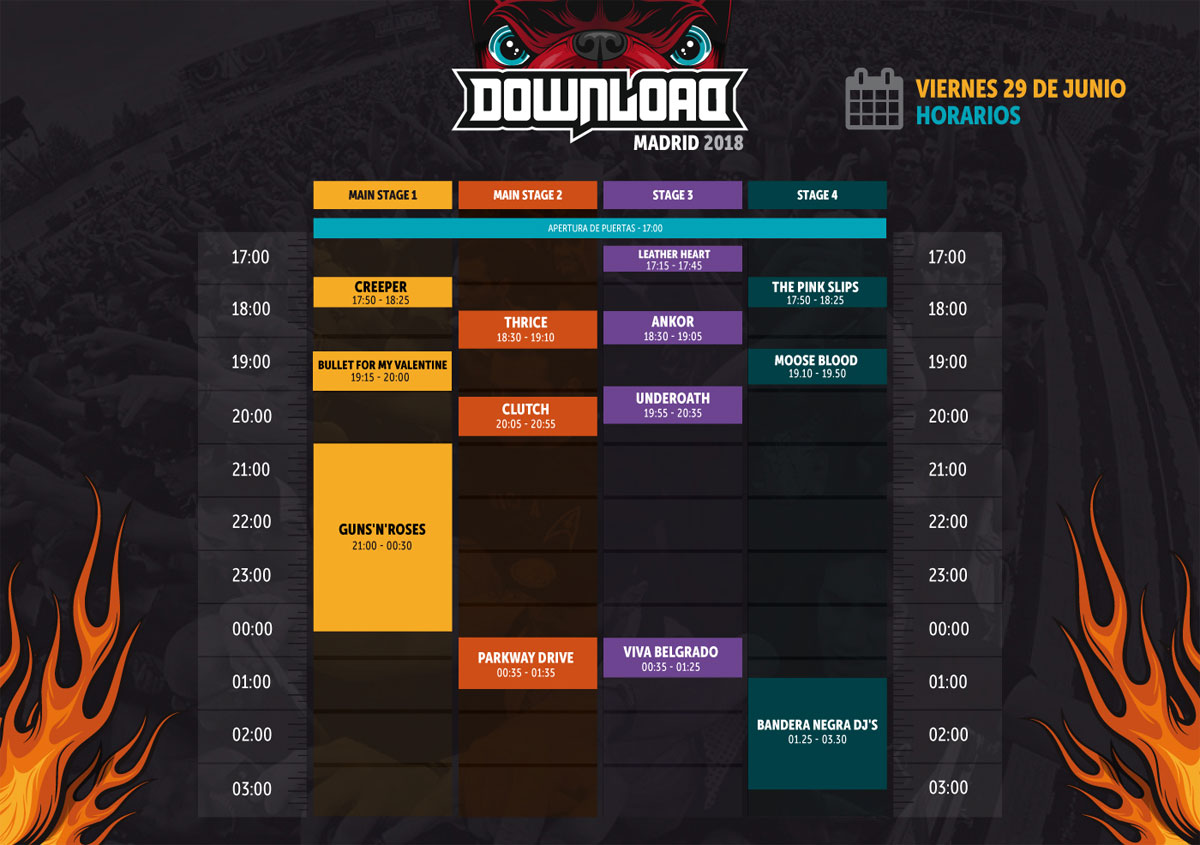 Horarios Download Festival Madrid 2018 - Viernes