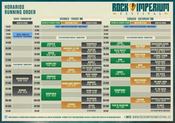 Horarios de Rock Imperium Festival de Cartagena